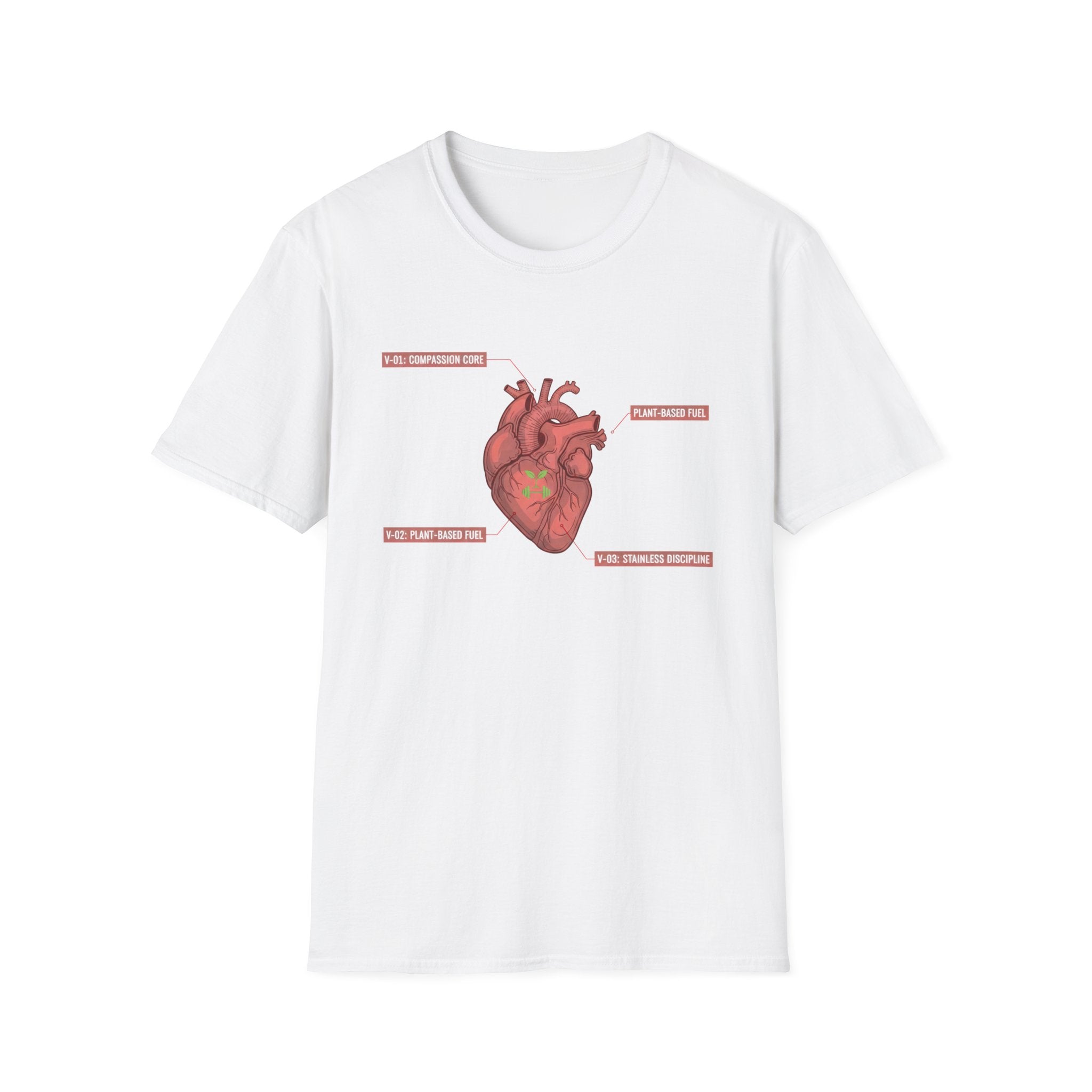 Heart Diagram T-Shirt